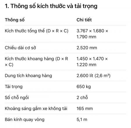 VINFAST EC VAN NÂNG CAO + CỬA TRƯỢT TRẮNG NĂM 2026 CHƯA LĂN BÁNH1791889136586_8846873431951650384_g7853382707035472490_e562b4bc902ff69c02ceeaa15a39ac10